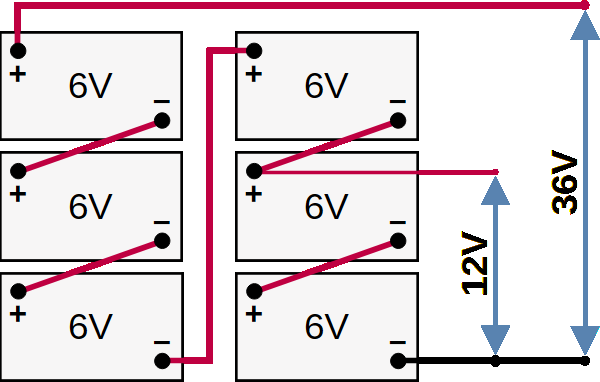 Duffy 36V Battery Configuration
