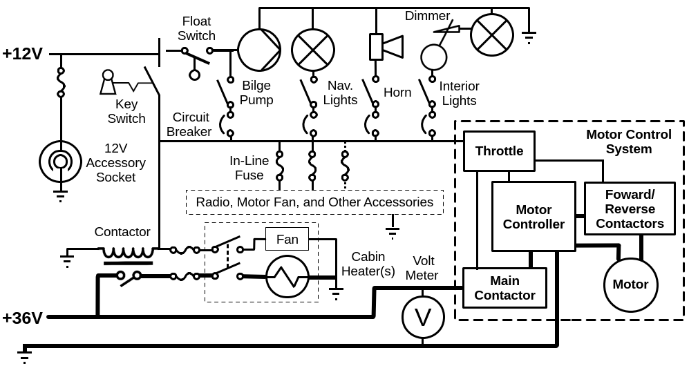 Duffy Electrical System Overview