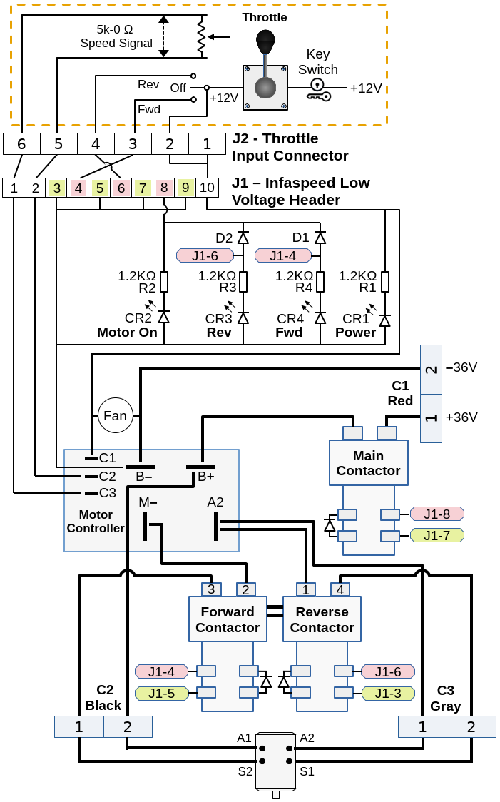 Duffy Infaspeed Motor Control Schematic