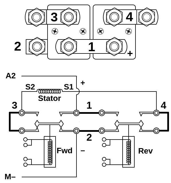 DC Series Motor Reversing Contactor Detail