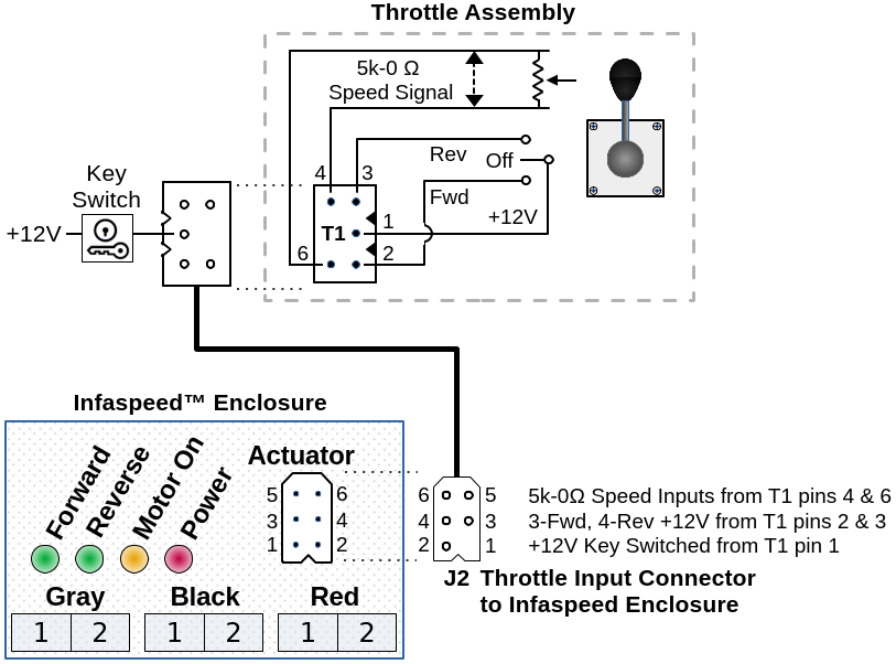 Duffy InfaSpeed Throttle Schematic and Connections