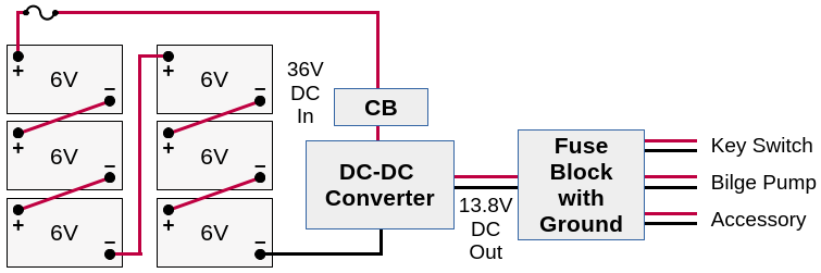 Duffy Boat DC-DC Converter Diagram